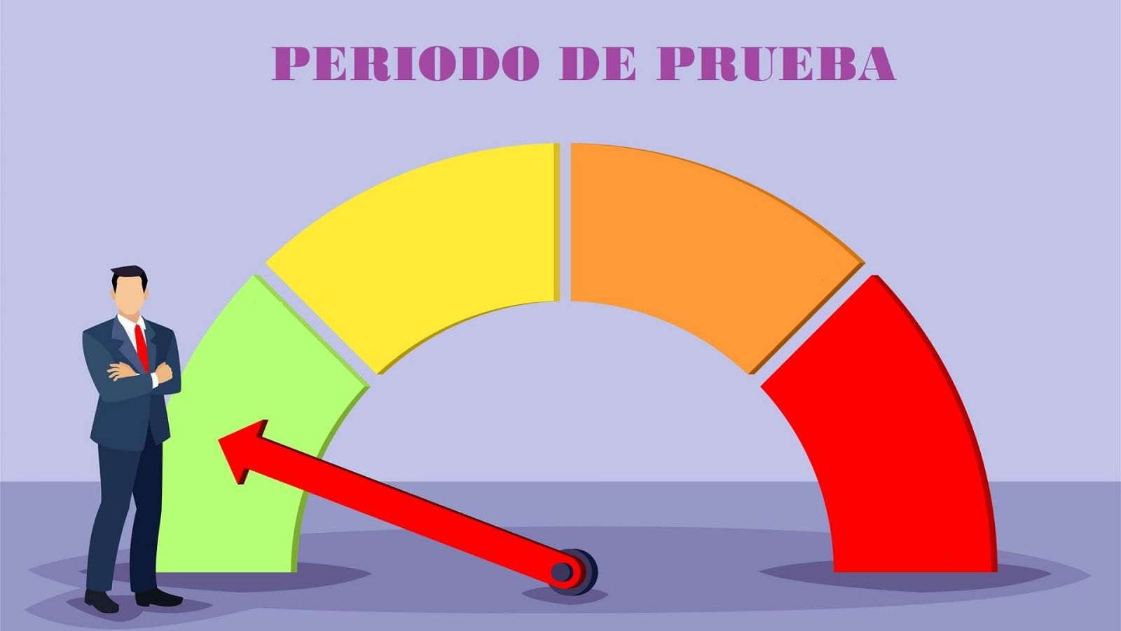 Aquí hay trabajo - El periodo de prueba no se repite y 1810 empleos - Aquí hay trabajo | Ver