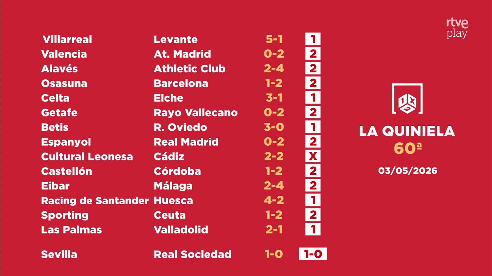 Sorteo de la Quiniela: 05/05/2026 - Jornada 60 - Loterías | Ver