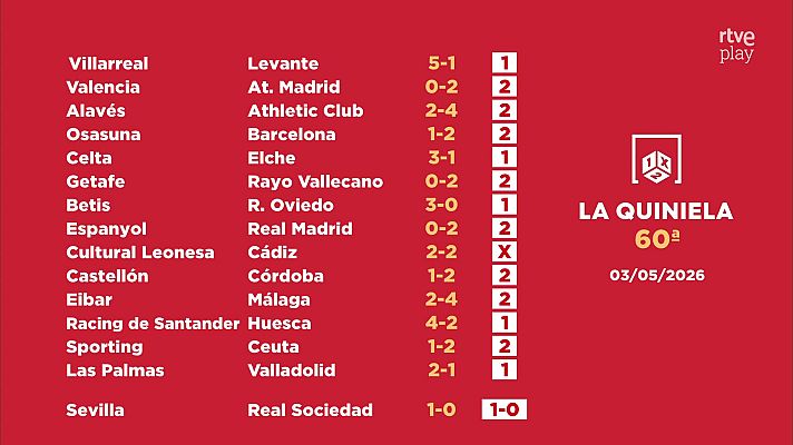 Loterías - Sorteo de la Quiniela del 05/052026 - Jornada 60