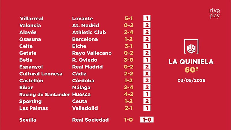 Sorteo de la Quiniela: 05/05/2026 - Jornada 60 - Loterías | Ver