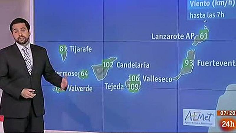 Lluvia en casi toda España - El tiempo | Ver