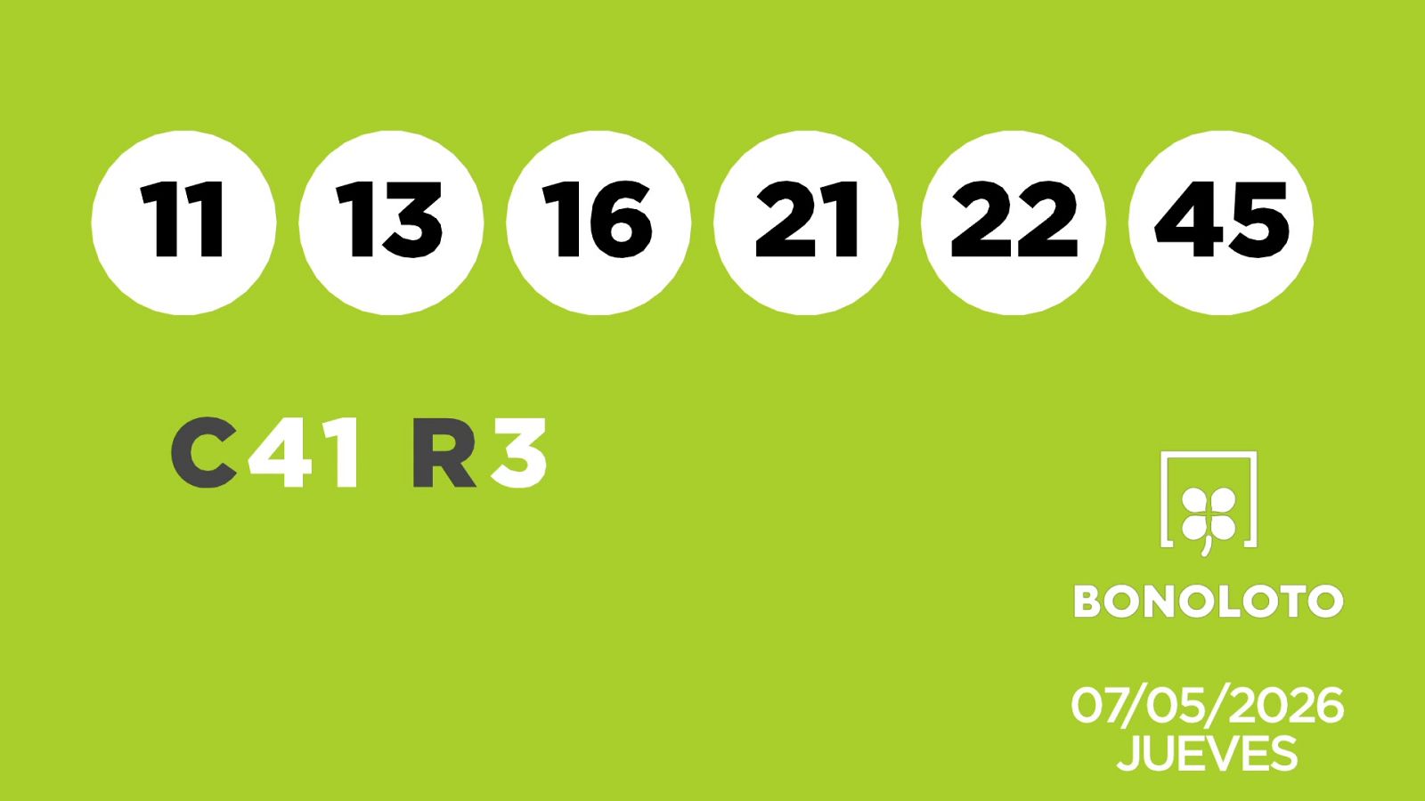 Sorteo de la Lotería Bonoloto del 07/05/2026 - Ver ahora