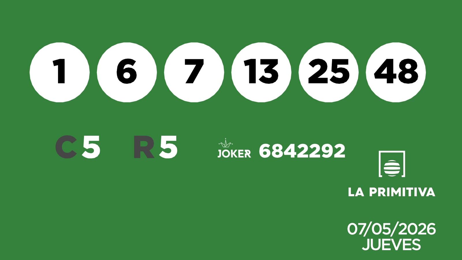 Sorteo de la Lotería Primitiva y Joker del 07/05/2026