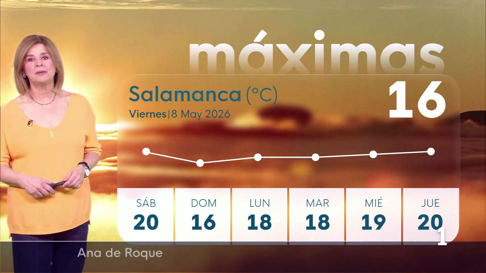 El tiempo en Castilla y León - 08/05/26 | Ver