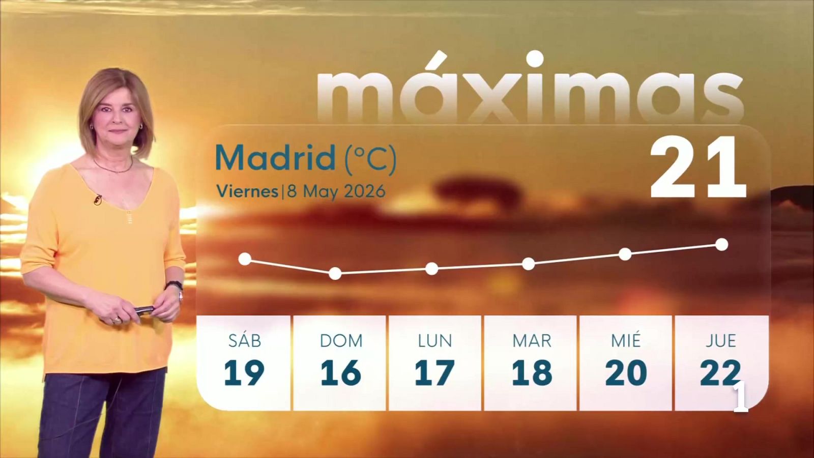El tiempo en la Comunidad de Madrid – 08/05/26 | Ver