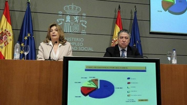 Informativo 24h - El paro registrado supera los cinco millones de parados
