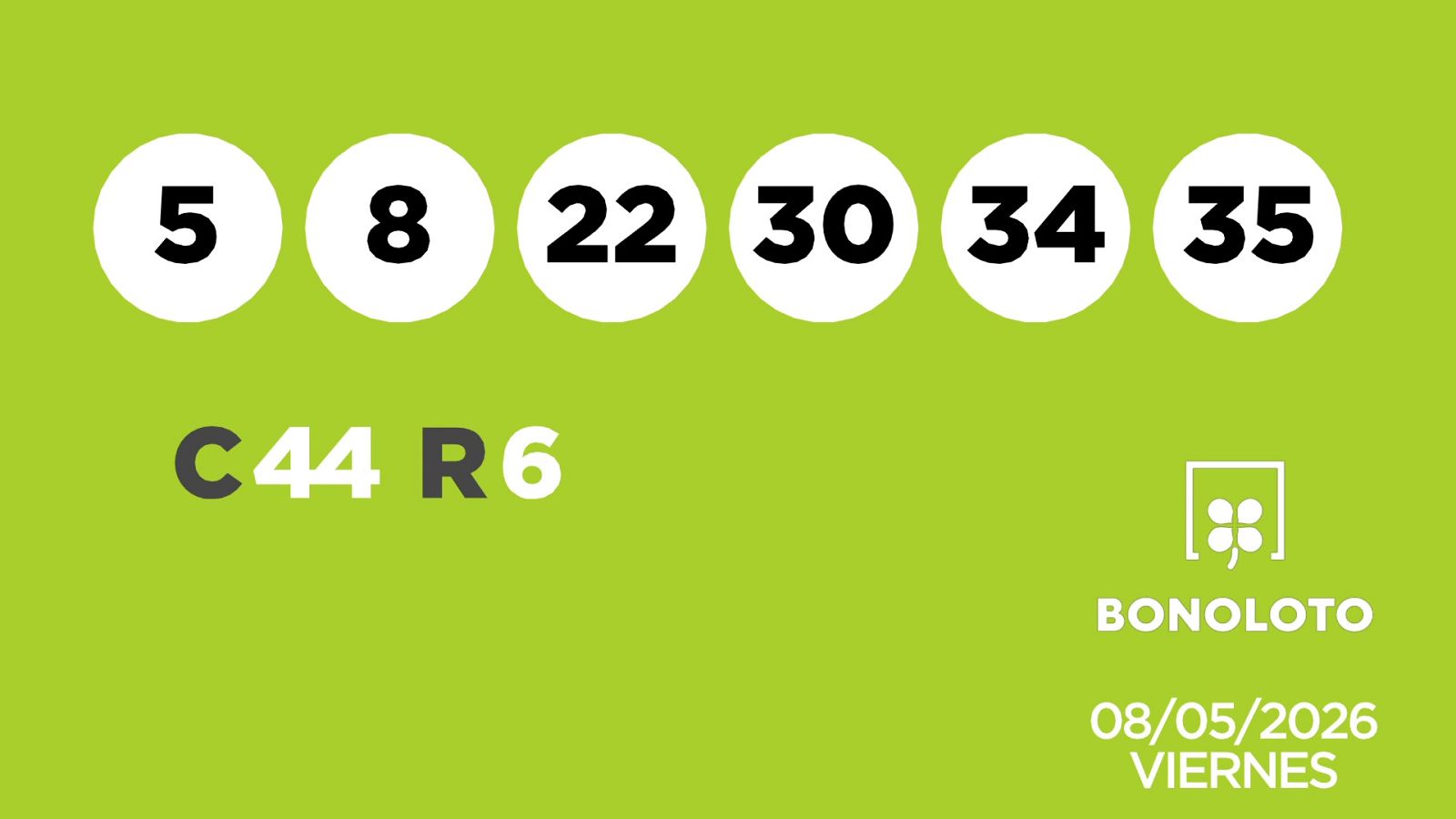 Sorteo de la Lotería Bonoloto y Euromillones del 08/05/2026
