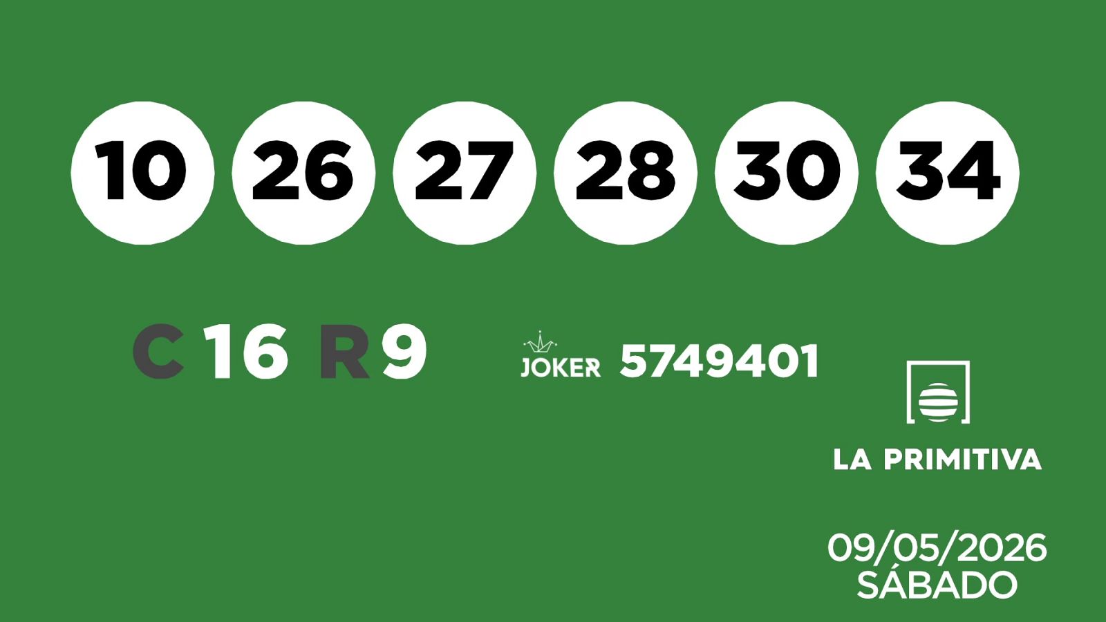 Sorteo de la Lotería Primitiva y Joker del 09/05/2026 - Ver ahora