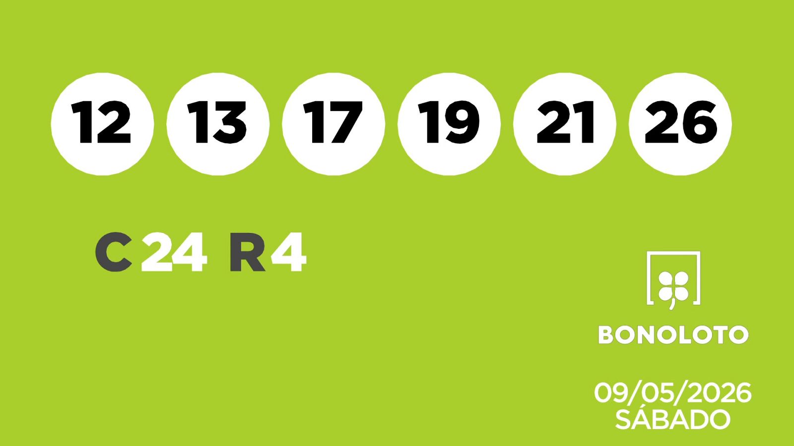 Sorteo de la Lotería Bonoloto del 09/05/2026 - Ver ahora