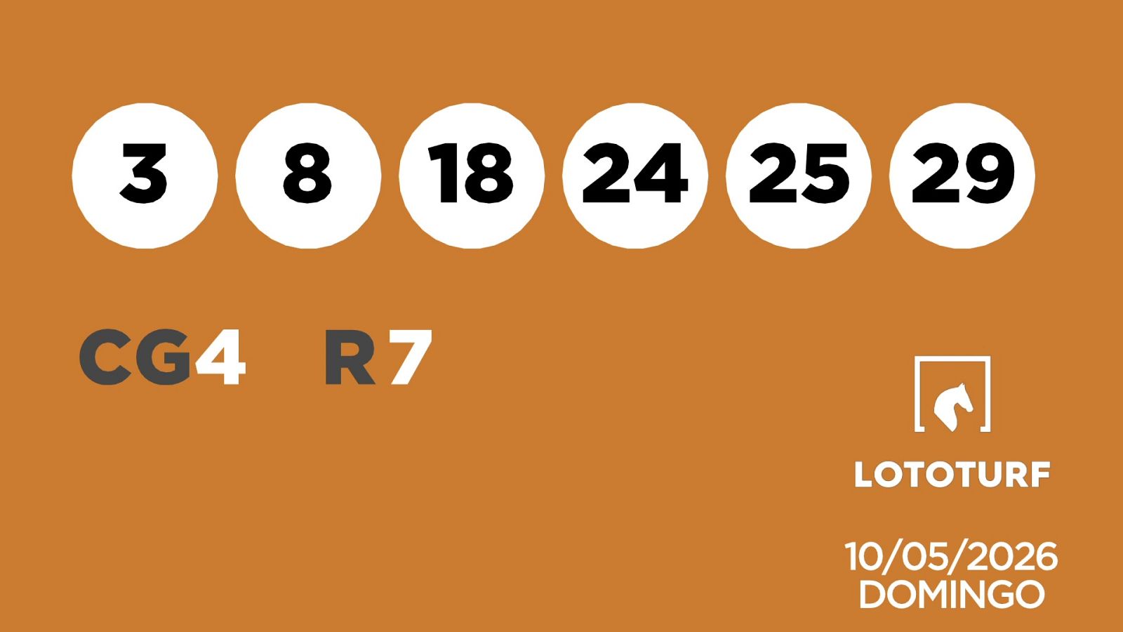 Sorteo de la Lotería Lototurf del 10/05/2026 - Ver ahora