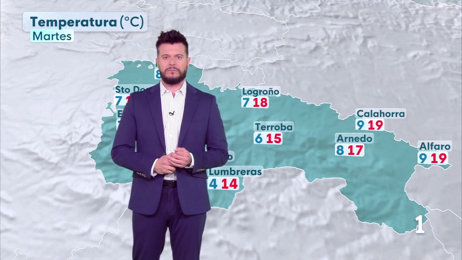 El Tiempo en La Rioja - 11/05/26 | Ver