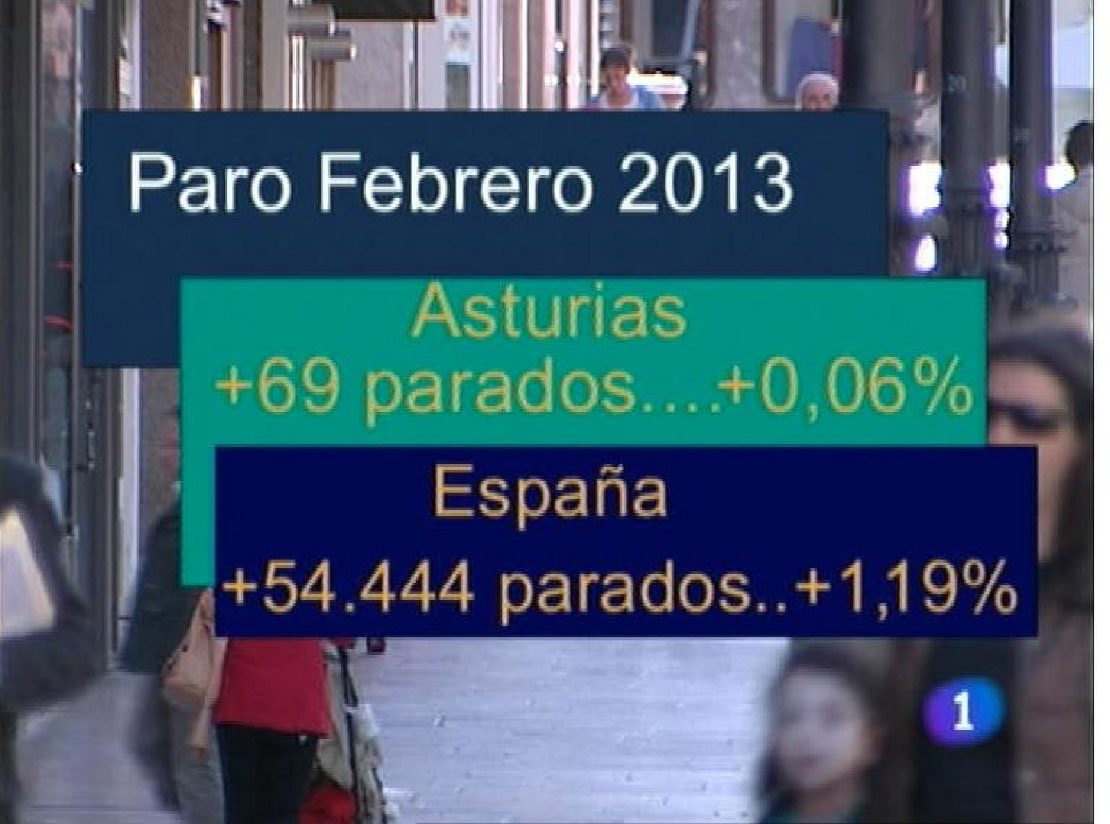 Asturias en 2' - 04/03/13 | Ver