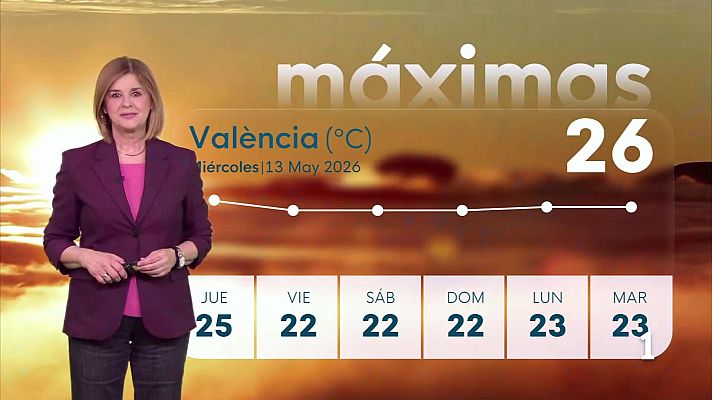 L'informatiu - Comunitat Valenciana - El tiempo en la Comunitat Valenciana 13/05/26