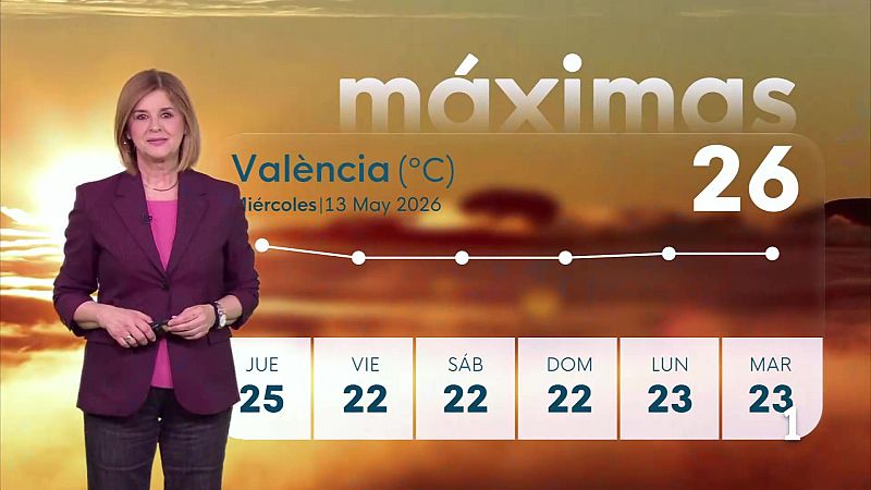 El tiempo en la Comunitat Valenciana 13/05/26 | Ver