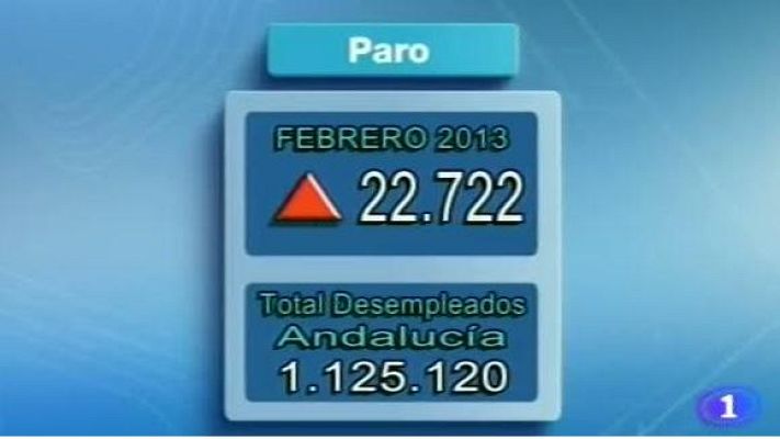 Noticias Andalucía - Andalucía en 2'- 04/03/2013