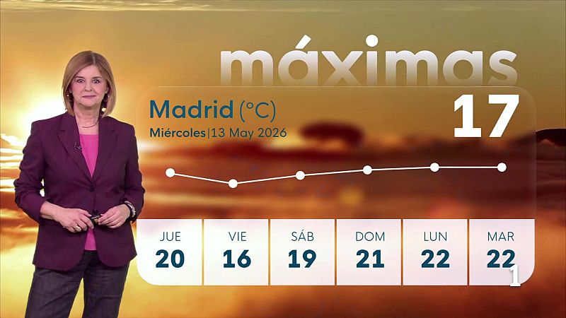 El tiempo en la Comunidad de Madrid – – 13/05/26 | Ver