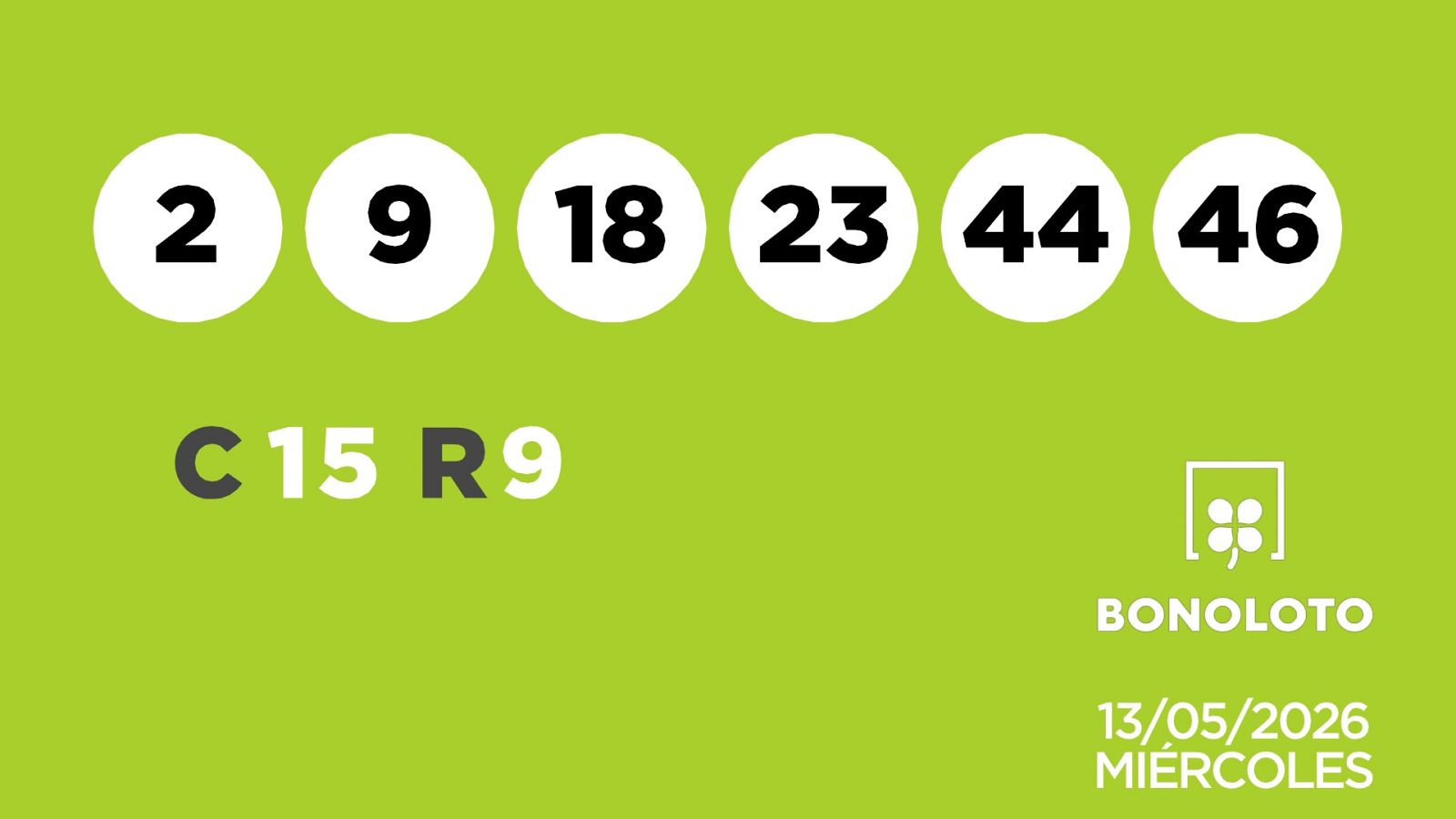 Sorteo de la Lotería Bonoloto del 13/05/2026 - Ver ahora