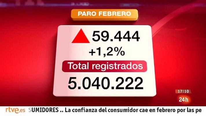 La tarde en 24h - Bloque 17 horas -  04/03/13