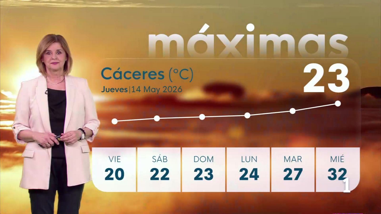 El Tiempo en Extremadura - 14/05/2026 - Ver ahora