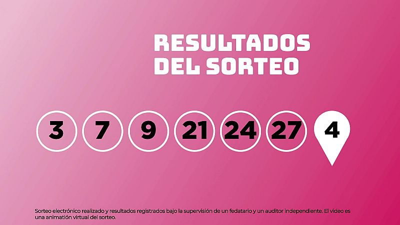 Sorteo de la Lotería EuroDreams del 14/05/2026 - Ver ahora