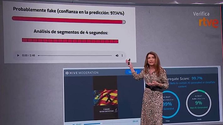 El segon cafè - VerificaRTVE: IA i propietat intel·lectual