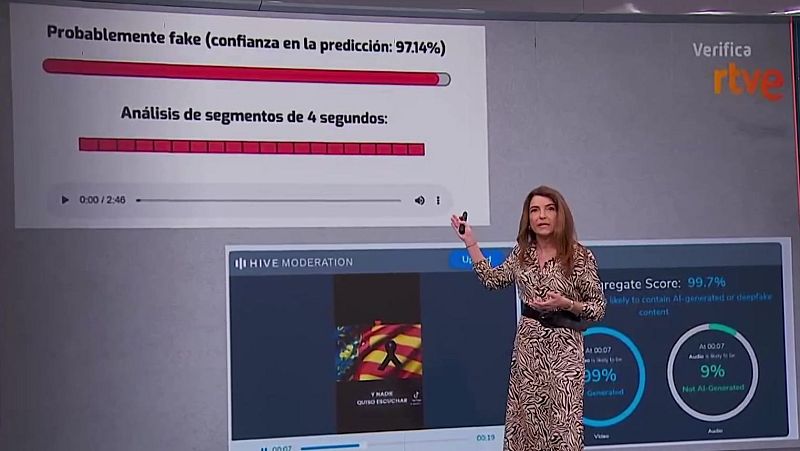 VerificaRTVE: IA i propietat intel�lectual - El segon caf� - El segon caf� | Veure