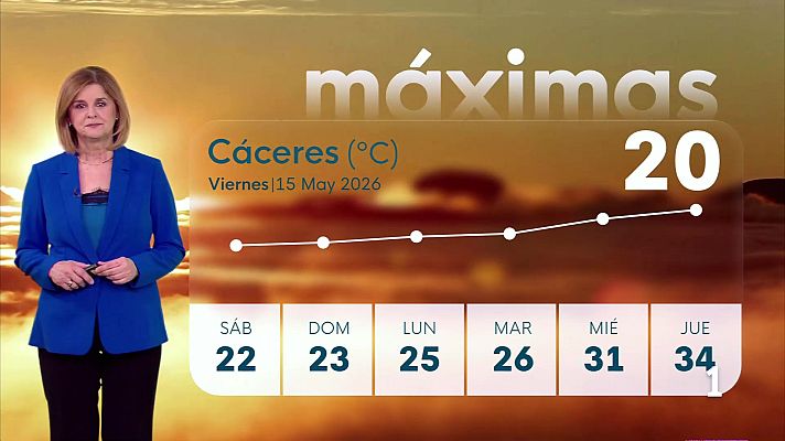 Noticias de Extremadura - El Tiempo en Extremadura - 15/05/2026