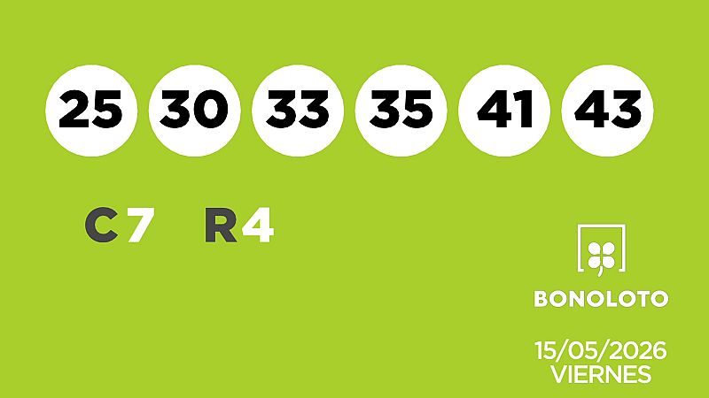 Sorteo de la Lotería Bonoloto y Euromillones del 15/05/2026 - Ver ahora