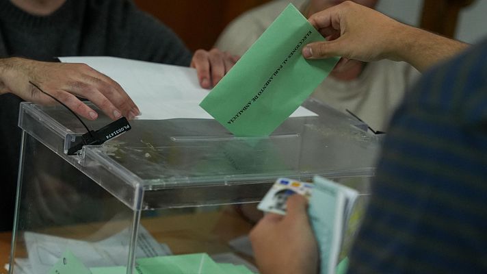  - Mayoría absoluta para el PP de Juanma Moreno en las Elecciones de Andalucía, según el sondeo de Sigma Dos