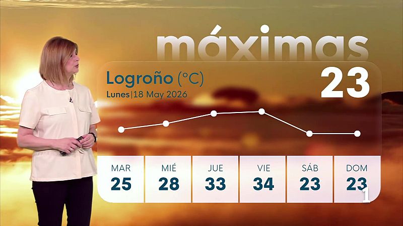 El Tiempo en La Rioja - 18/05/26 | Ver