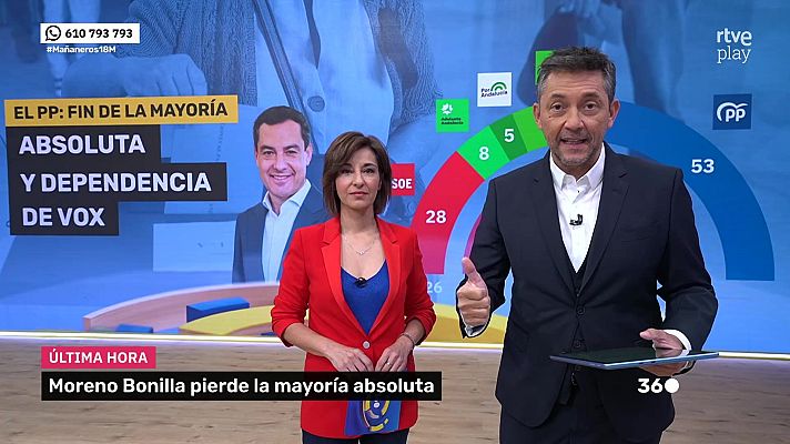 Mañaneros 360 - Programa 674