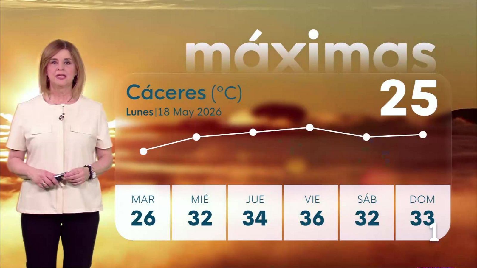 El Tiempo en Extremadura - 18/05/2026 | Ver