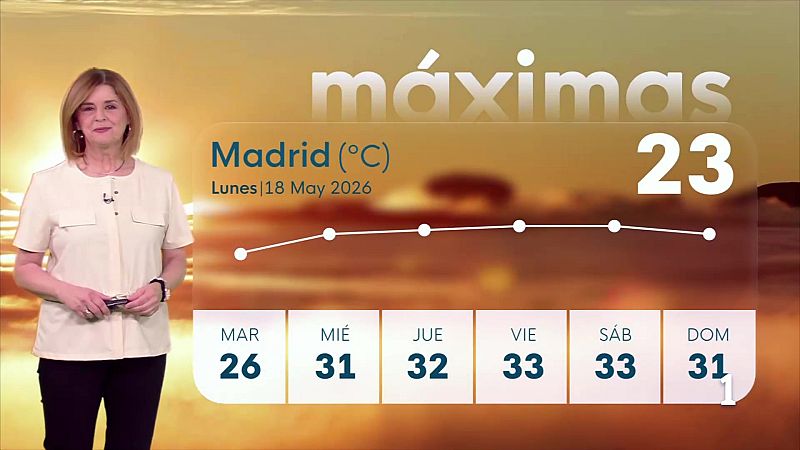 El tiempo en Madrid 18/05/2026 – RTVE.es | Ver