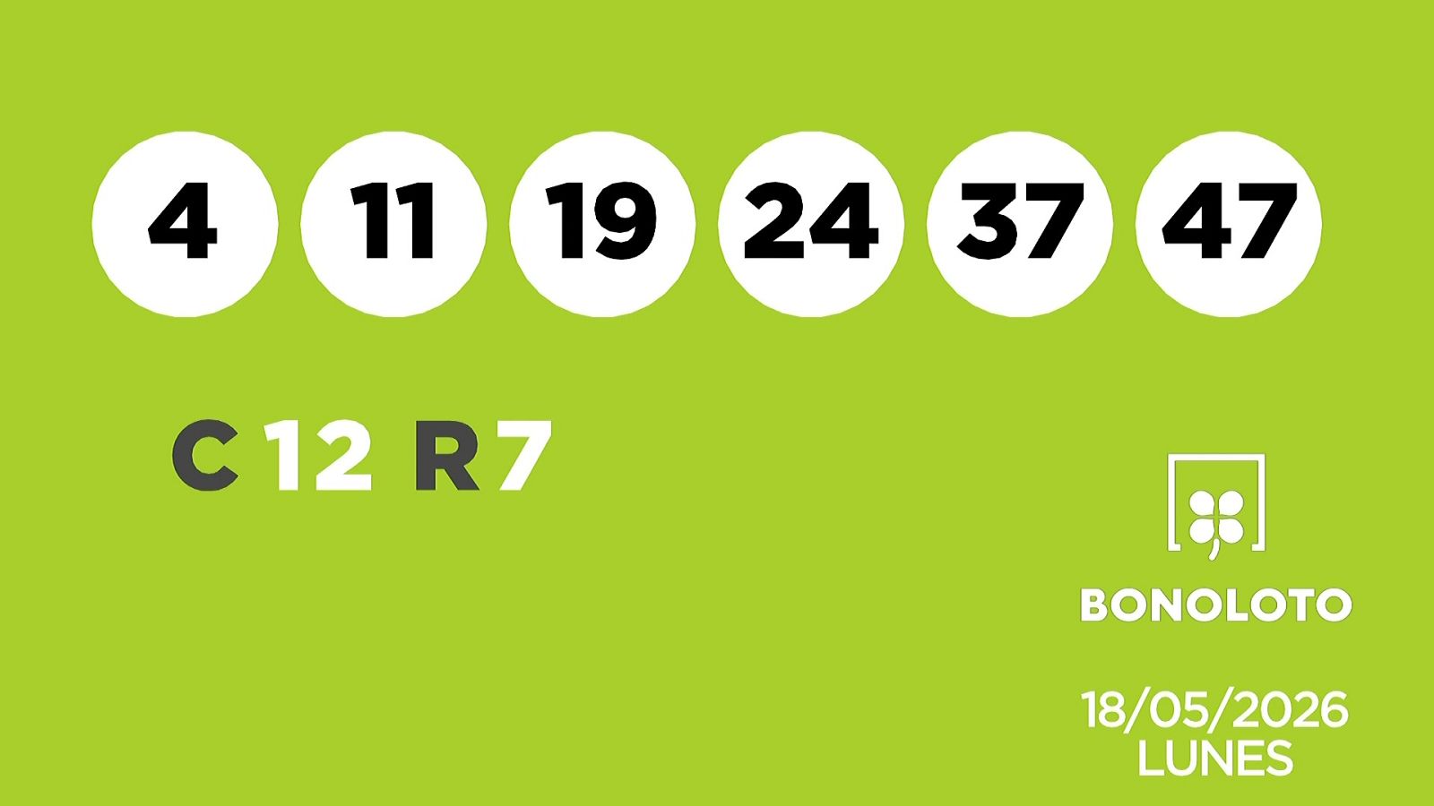 Sorteo de la Lotería Bonoloto del 18/05/2026 - Ver ahora