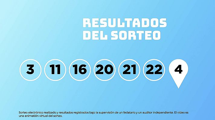 SELAE - Sorteo de EuroDreams del 18/05/2026