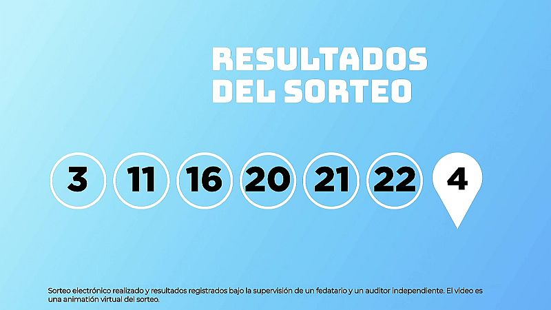 Sorteo de la Lotería EuroDreams del 18/05/2026 - Ver ahora