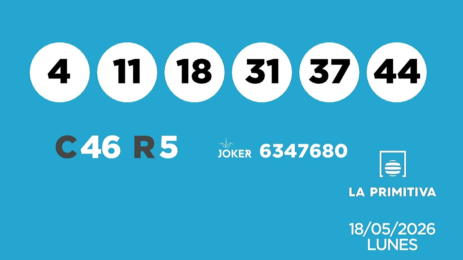 Sorteo de la Lotería Primitiva y Joker del 18/05/2026 - Ver ahora