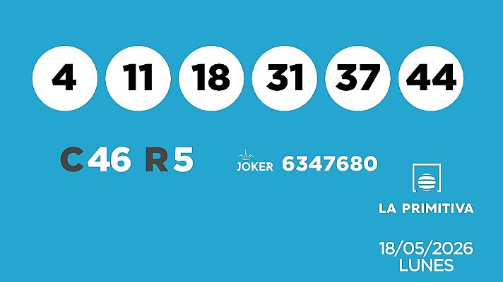 SELAE - Sorteo de la Lotería Primitiva y Joker del 18/05/2026