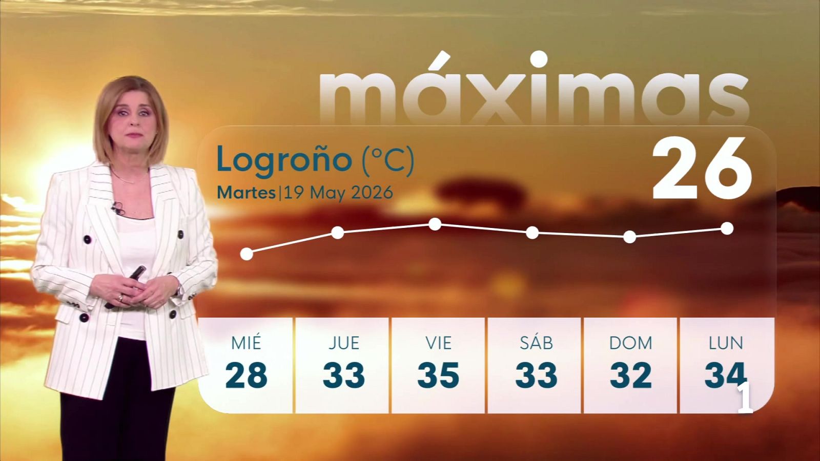 El Tiempo en La Rioja - 19/05/26 | Ver