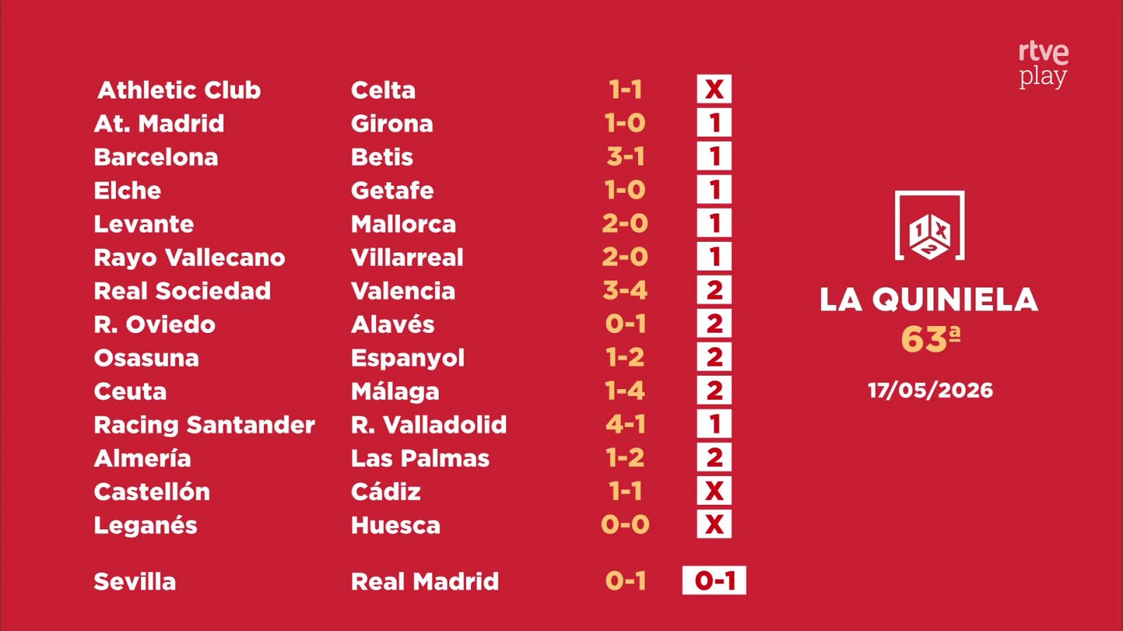Sorteo de la Quiniela: 19/05/2026 - Jornada 63 - Loterías | Ver