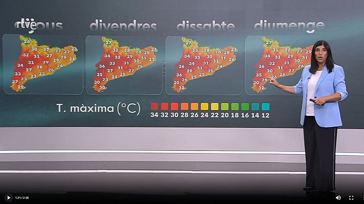 El temps - Molt de sol, pocs ruixats ... i una calor, d'estiu