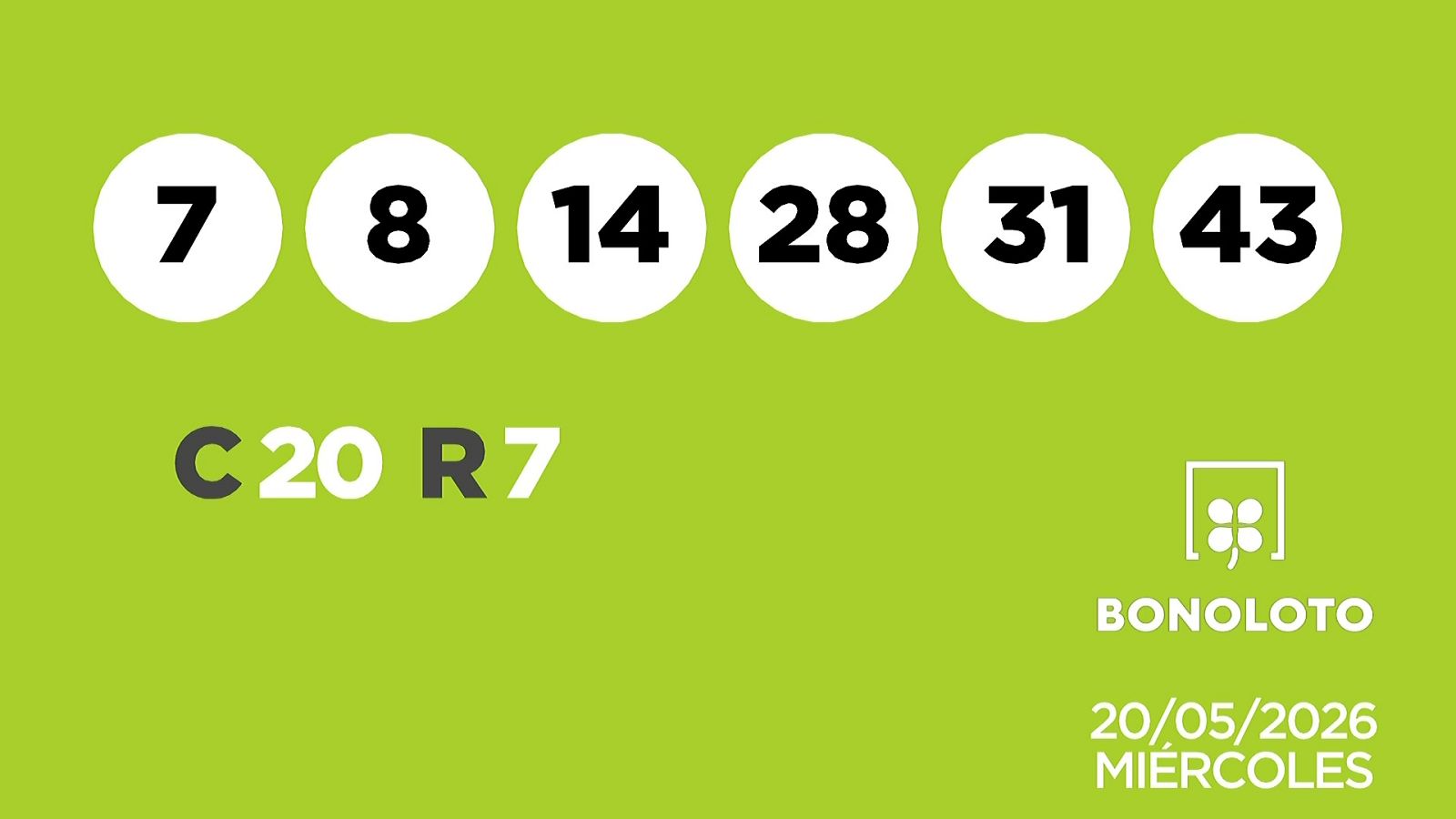 Sorteo de la Lotería Bonoloto del 20/05/2026 - Ver ahora