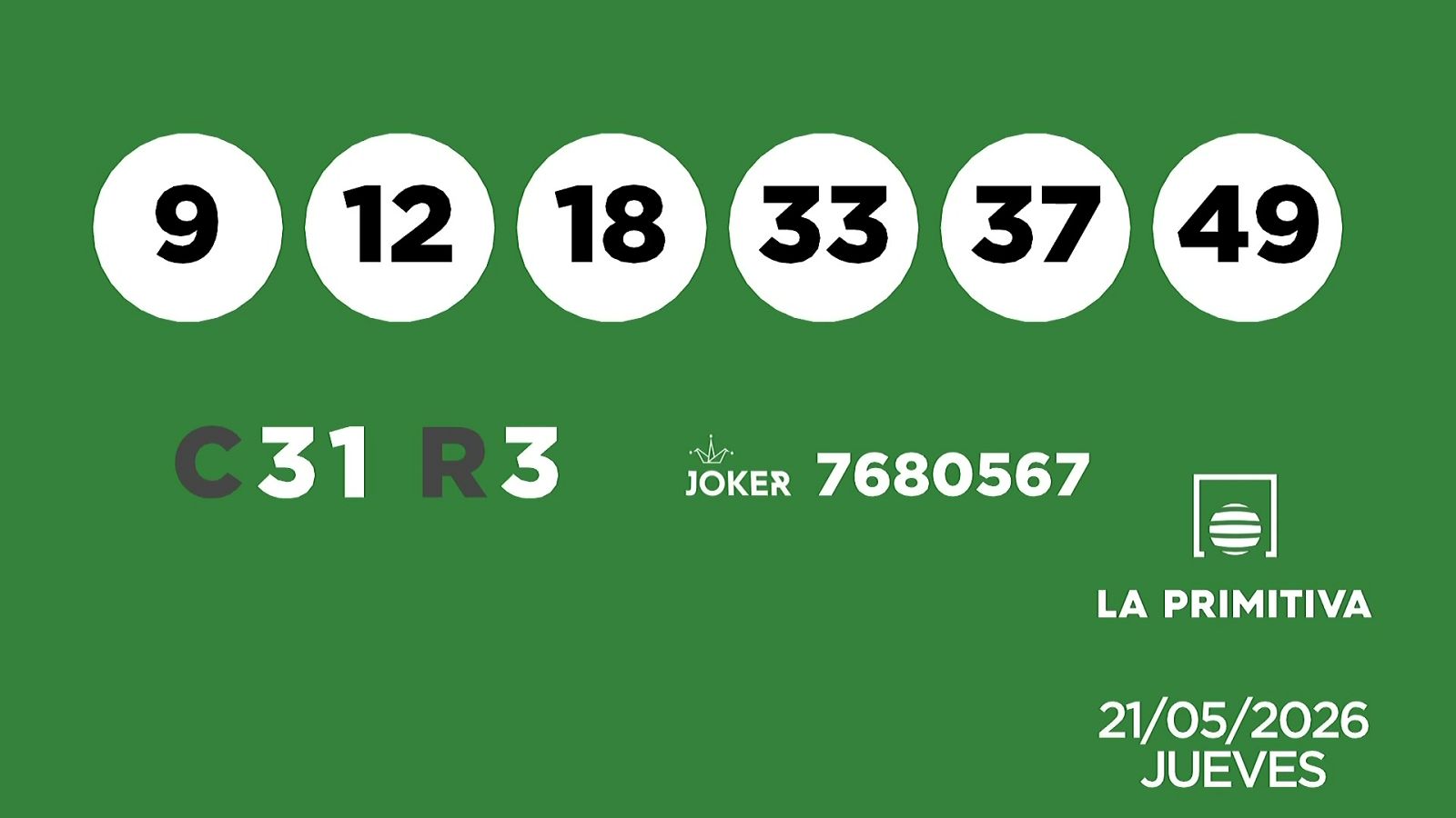 Sorteo de la Lotería Primitiva y Joker del 21/05/2026 - Ver ahora