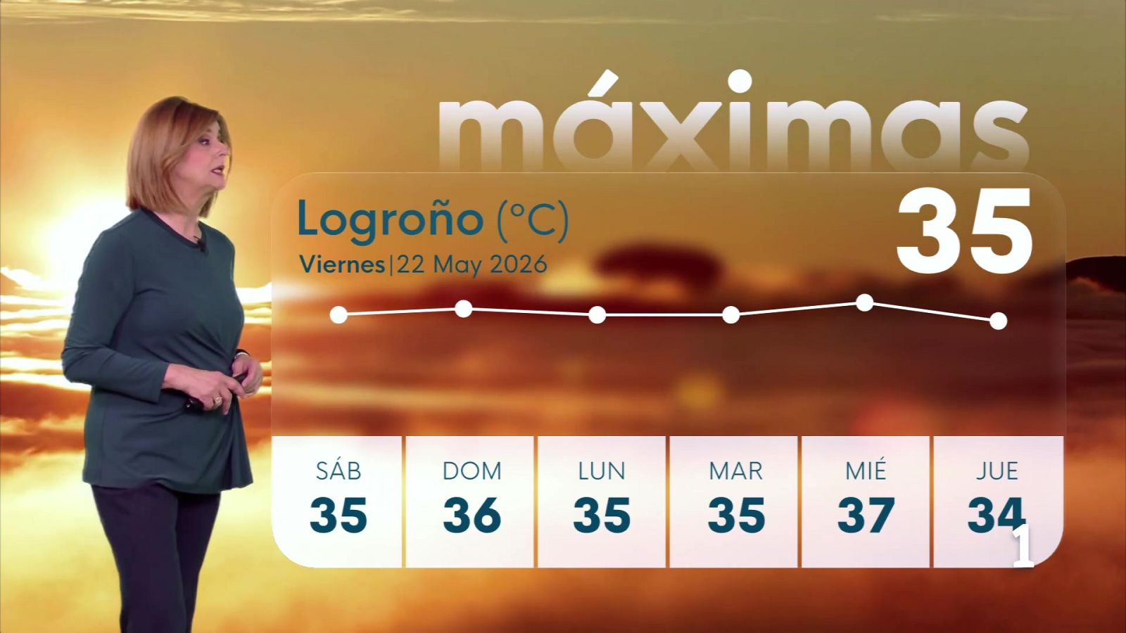 El Tiempo en La Rioja - 22/05/26 | Ver