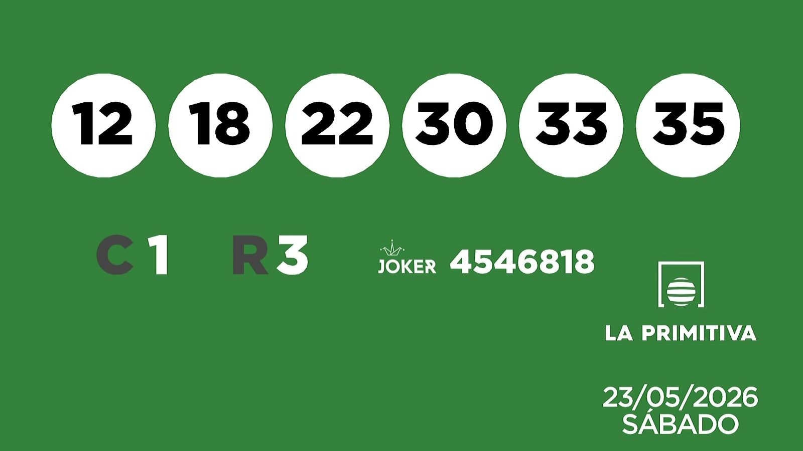 Sorteo de la Lotería Primitiva y Joker del 23/05/2026 - Ver ahora