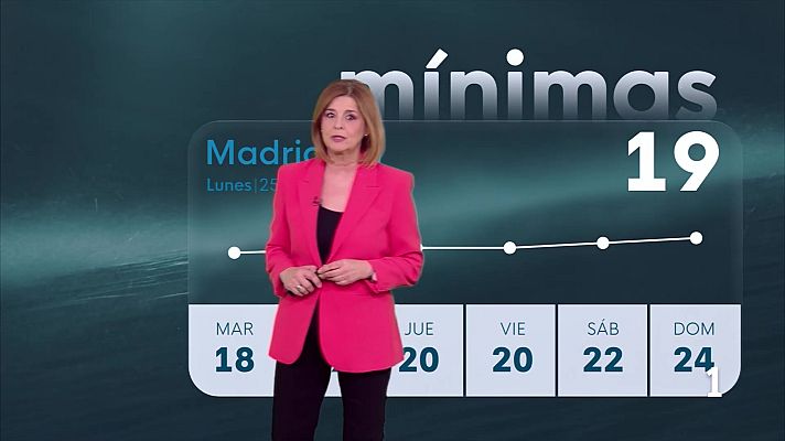 Informativo de Madrid - El tiempo en la Comunidad de Madrid – – 25/05/26