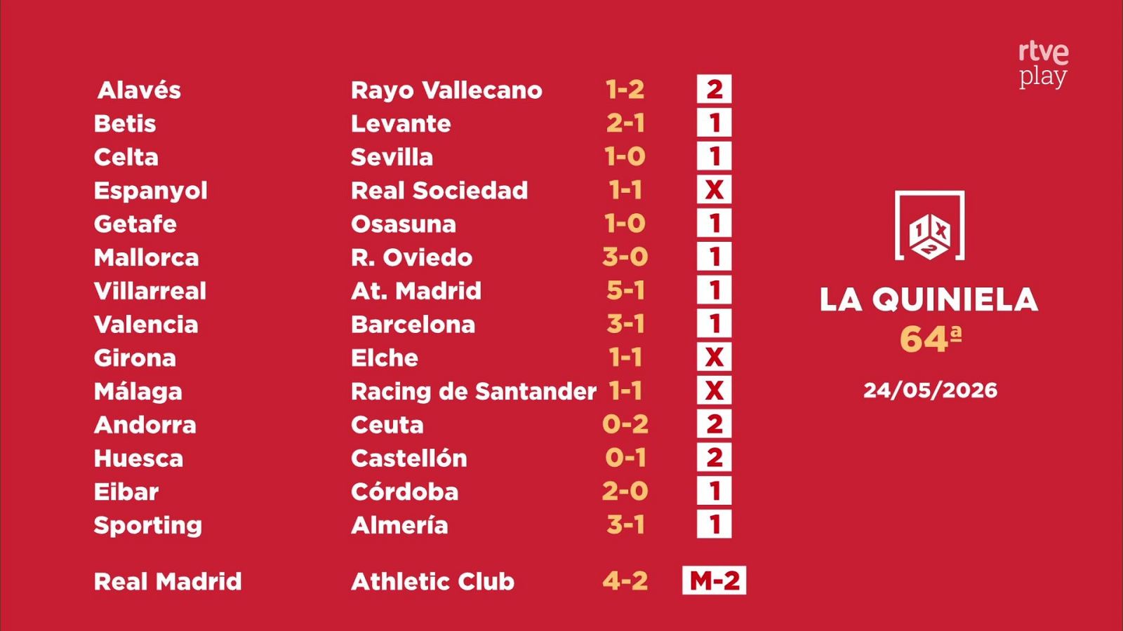 Sorteo de la Quiniela: 25/05/2026 - Jornada 64 - Loterías | Ver