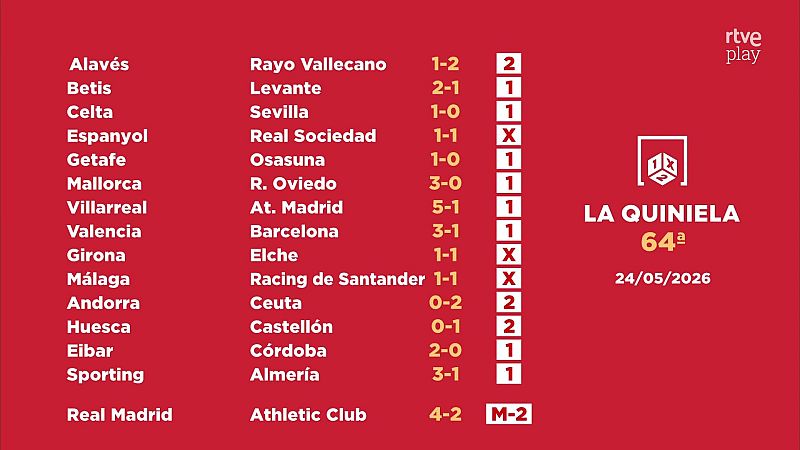 Sorteo de la Quiniela: 25/05/2026 - Jornada 64 - Loterías | Ver