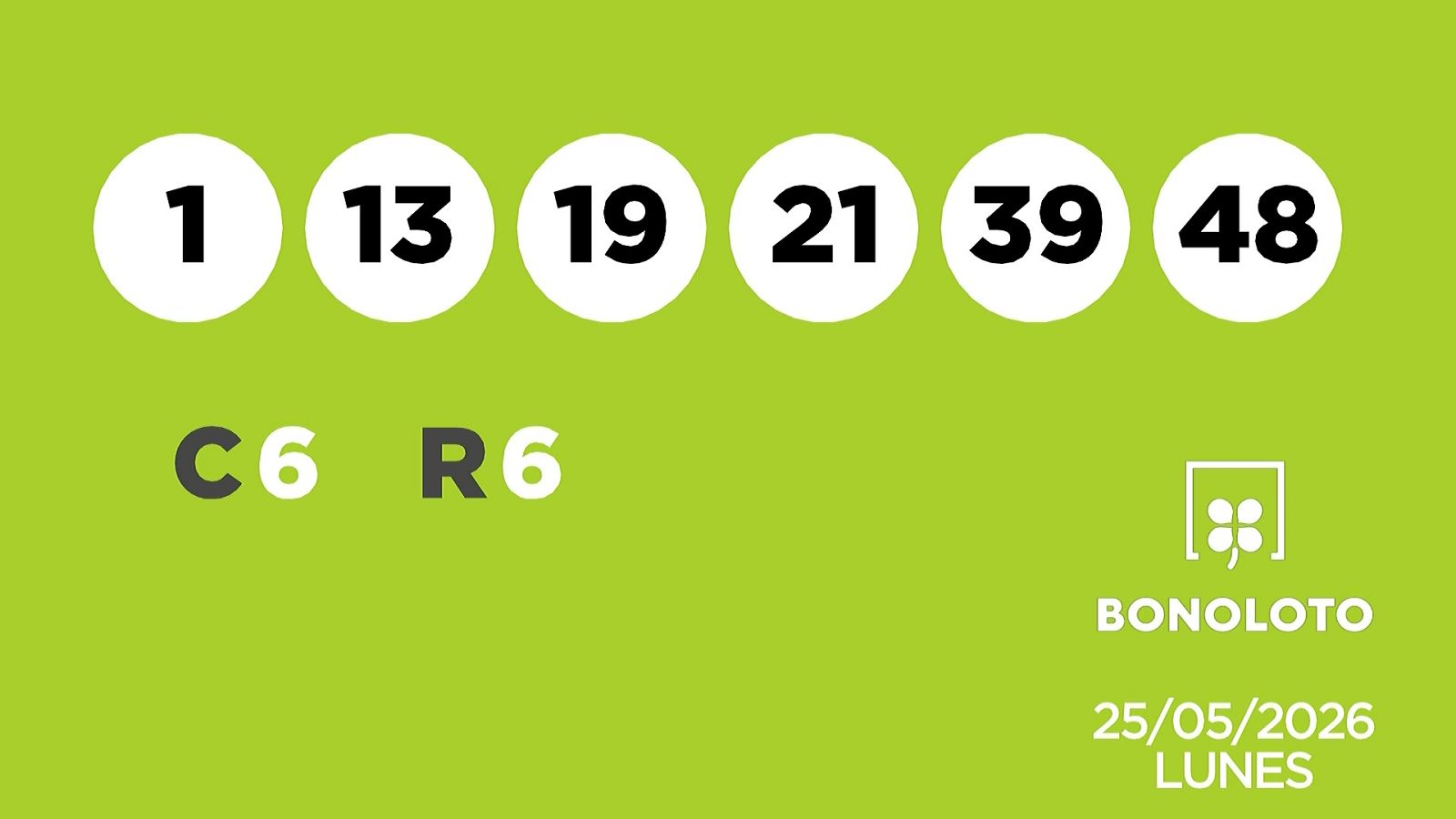 Sorteo de la Lotería Bonoloto del 25/05/2026 - Ver ahora
