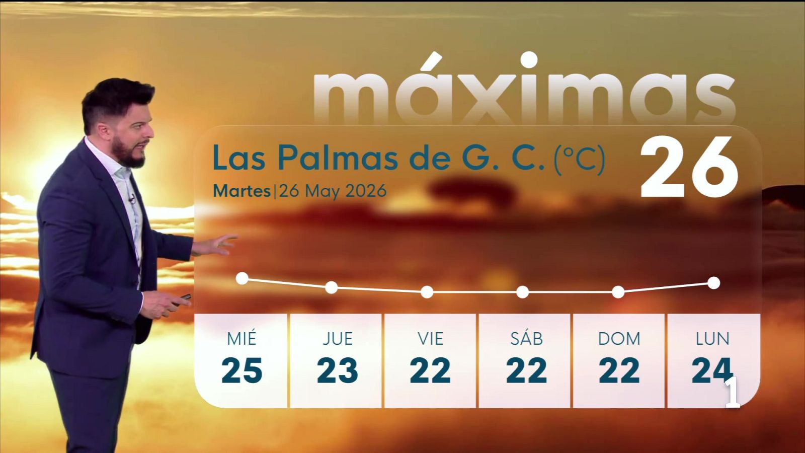 El tiempo en Canarias - 26/05/2026